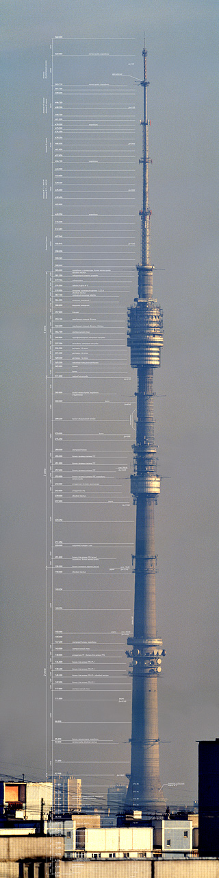 tower, final